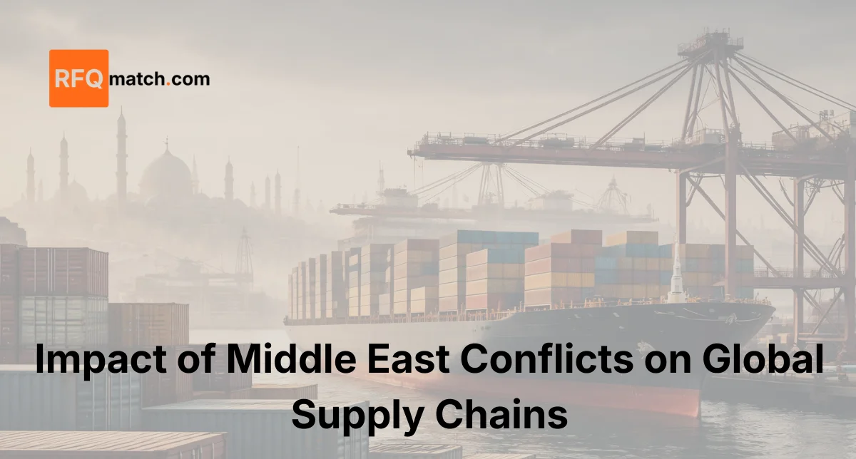 Impact of Middle East Conflicts on Global Supply Chains