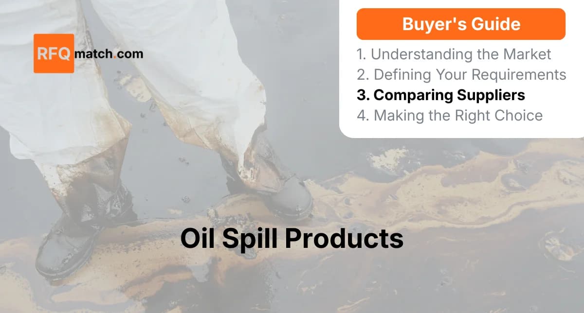 Assess Supplier Criteria for Oil Spill Cleanup Products