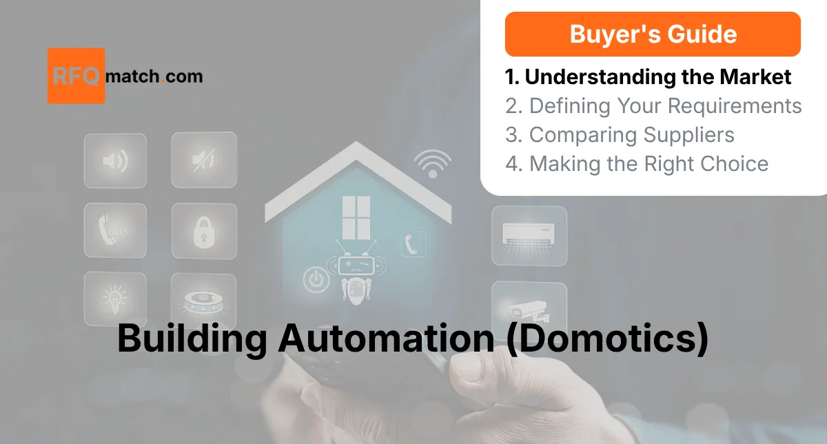 Addressing RFQ Complexities in Domotics