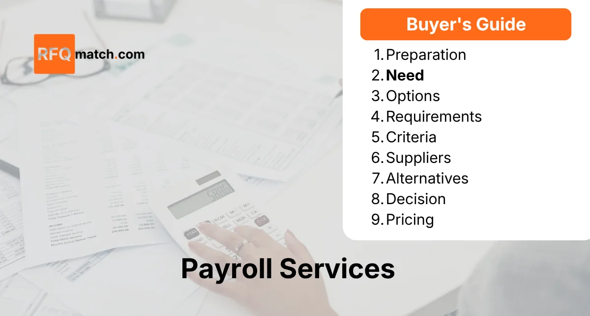 Understanding Payroll Challenges for Effective Solutions