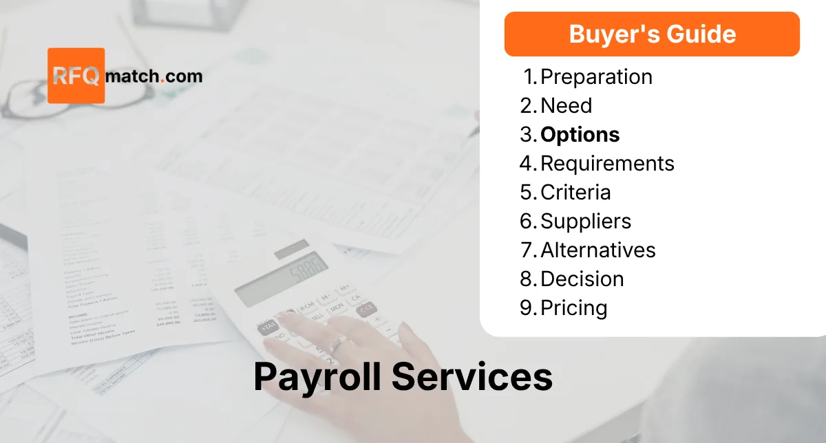 Mapping the Payroll Services Solution Landscape