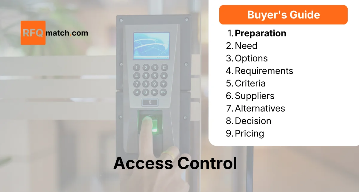 Access Control Procurement Guide