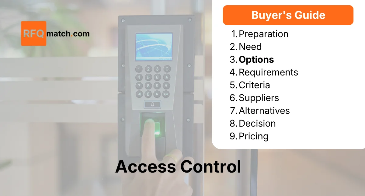 Access Control Solutions: Complete Options Overview