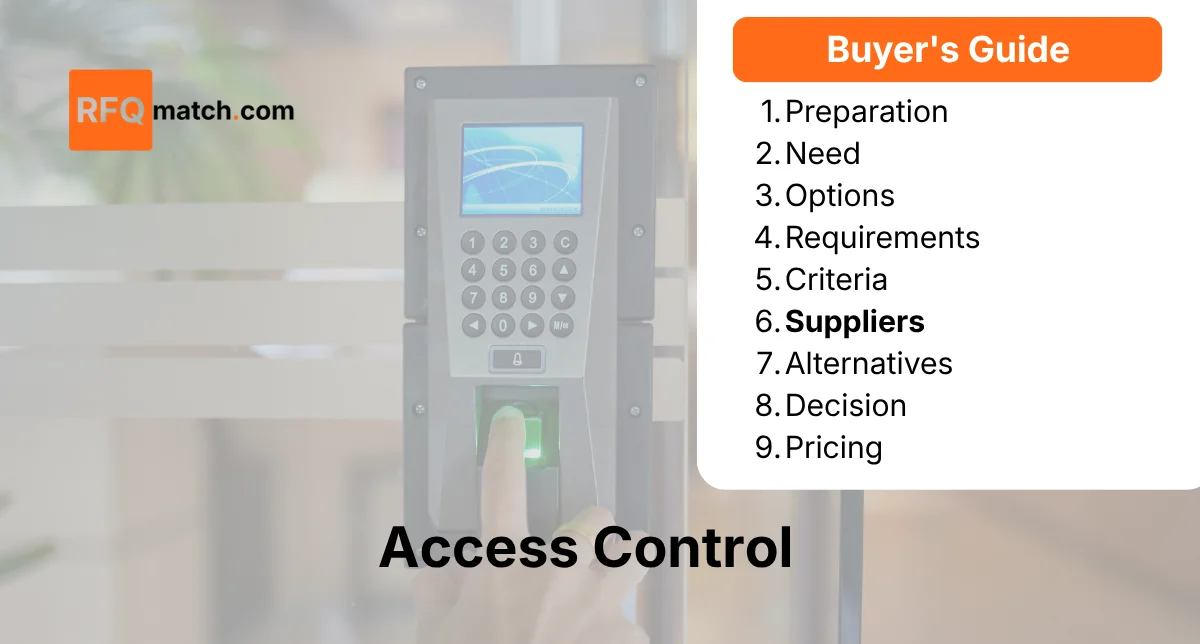 Evaluating Access Control Suppliers: The Proven Scoring System