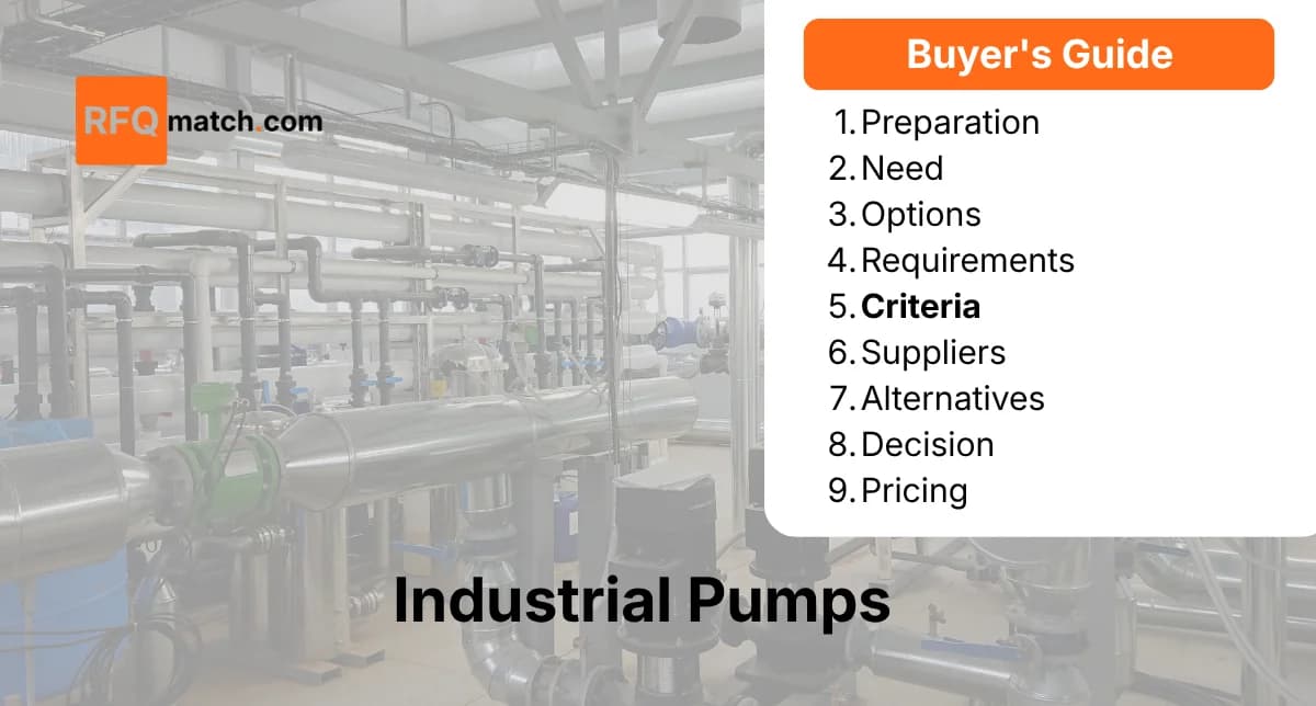 Comprehensive Guide to Evaluating Pump Suppliers: Framework & Criteria