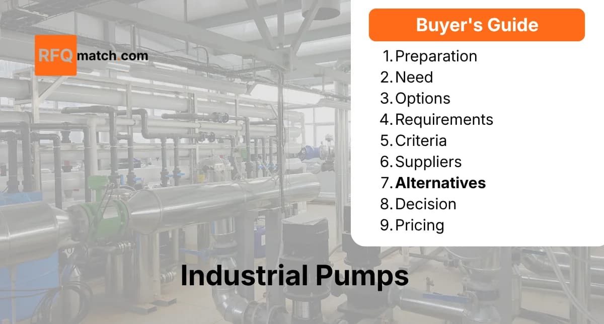 Comparing Pump Options: Making the Final Choice