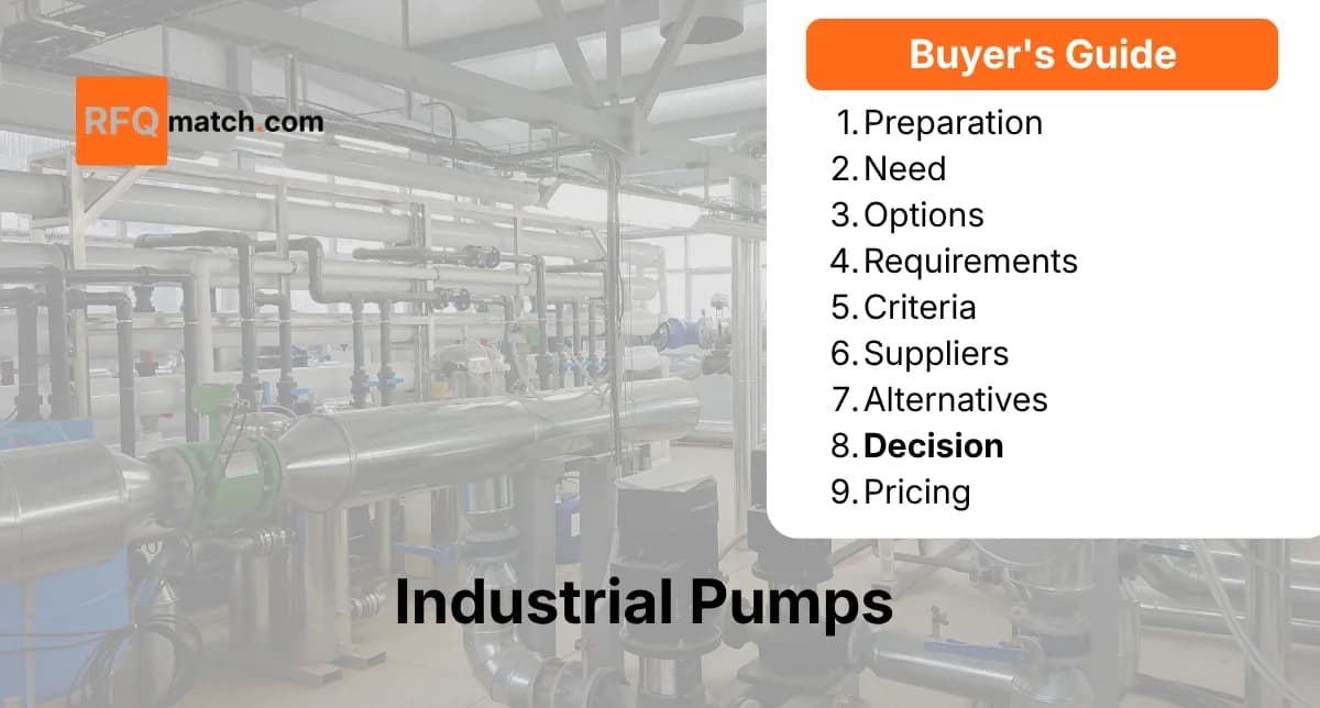 Simplifying Pump Purchases: A Guide to Confident Decision-Making
