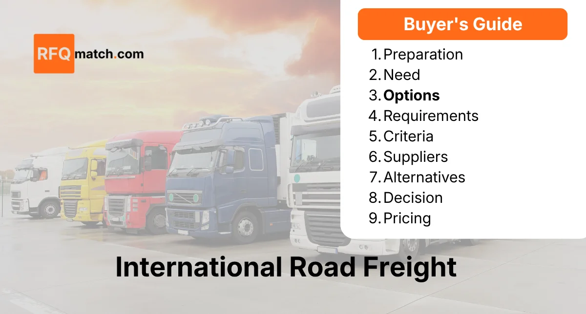 Mapping the International Road Freight Solution Landscape