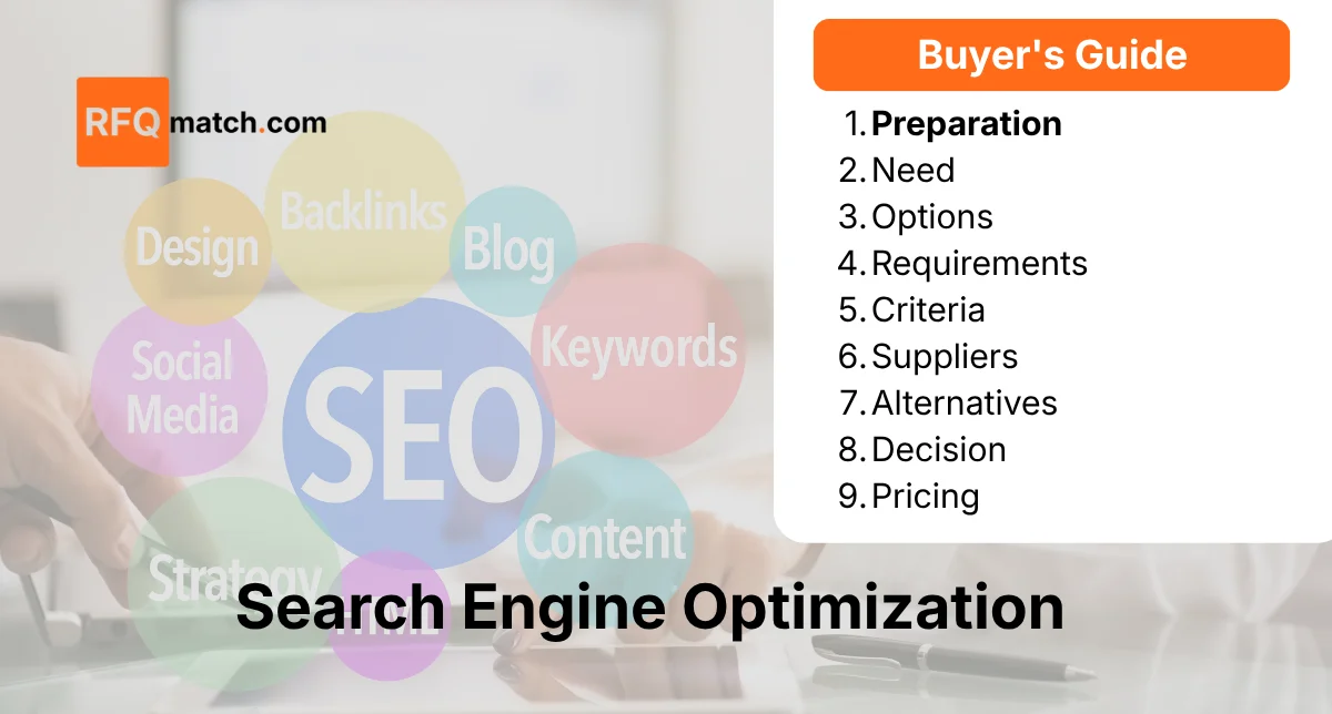 Before You Source SEO: Key Insights