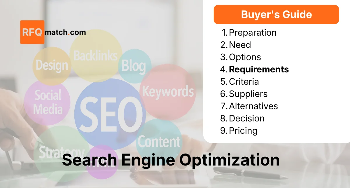 Crafting the Perfect SEO RFQ: Comprehensive Guide for Procurement Professionals