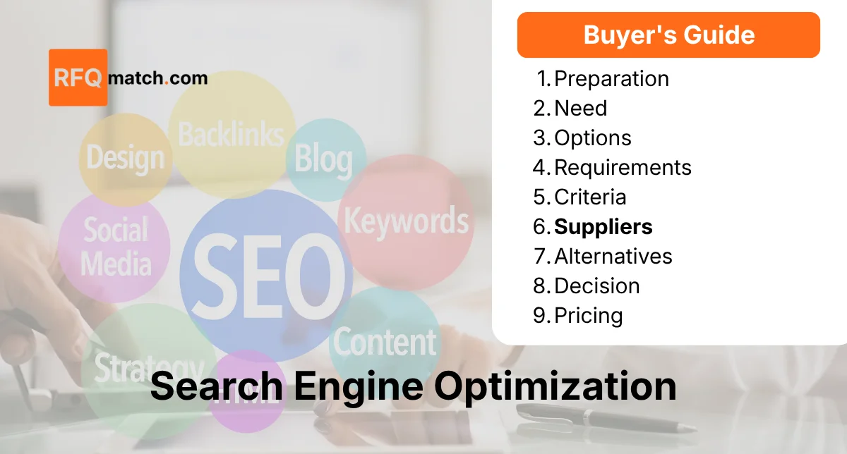 Evaluating SEO Suppliers: Proven 12-Criteria Scorecard for Procurement Success