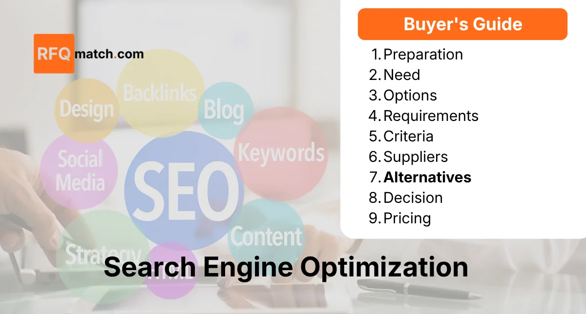 Comparing SEO Options: Making the Final Choice