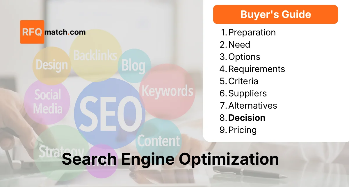 SEO Purchase Decision: Simplifying the Choice