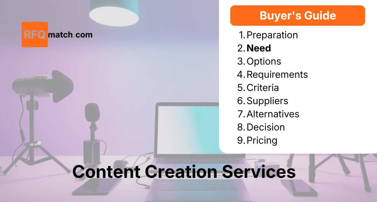 Solving Core Issues in Content Creation