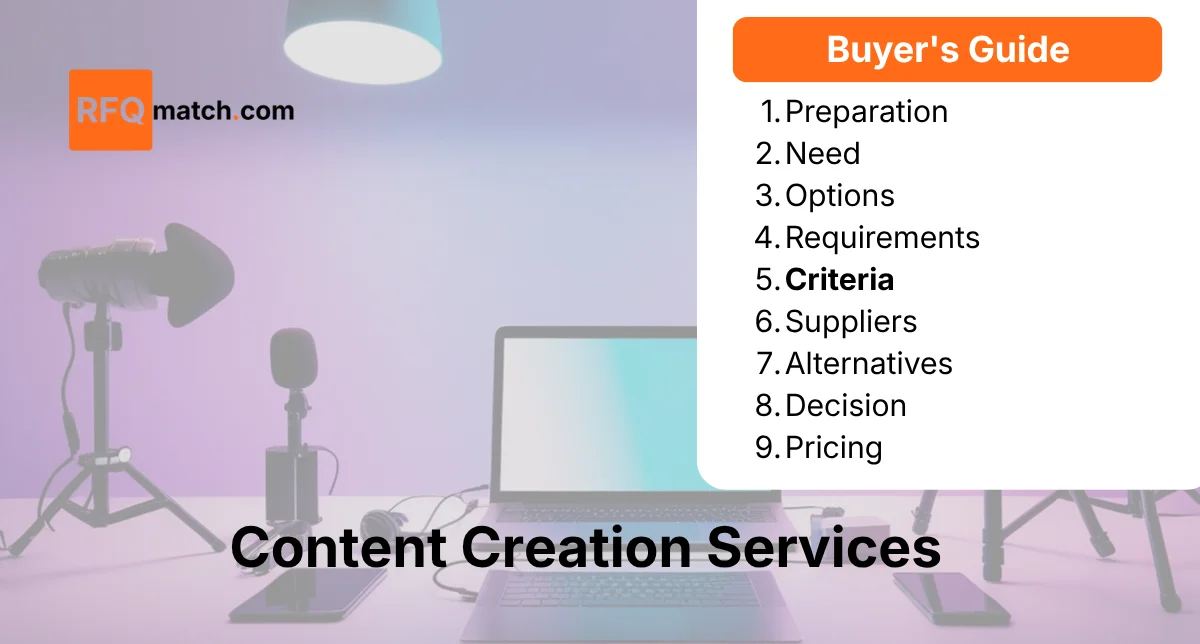 How to Evaluate Content Creation: Building Your Scoring System