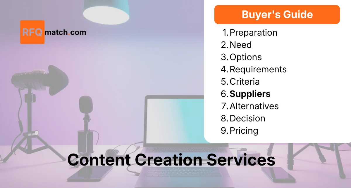 Evaluating Content Creation Suppliers: A Proven Scorecard
