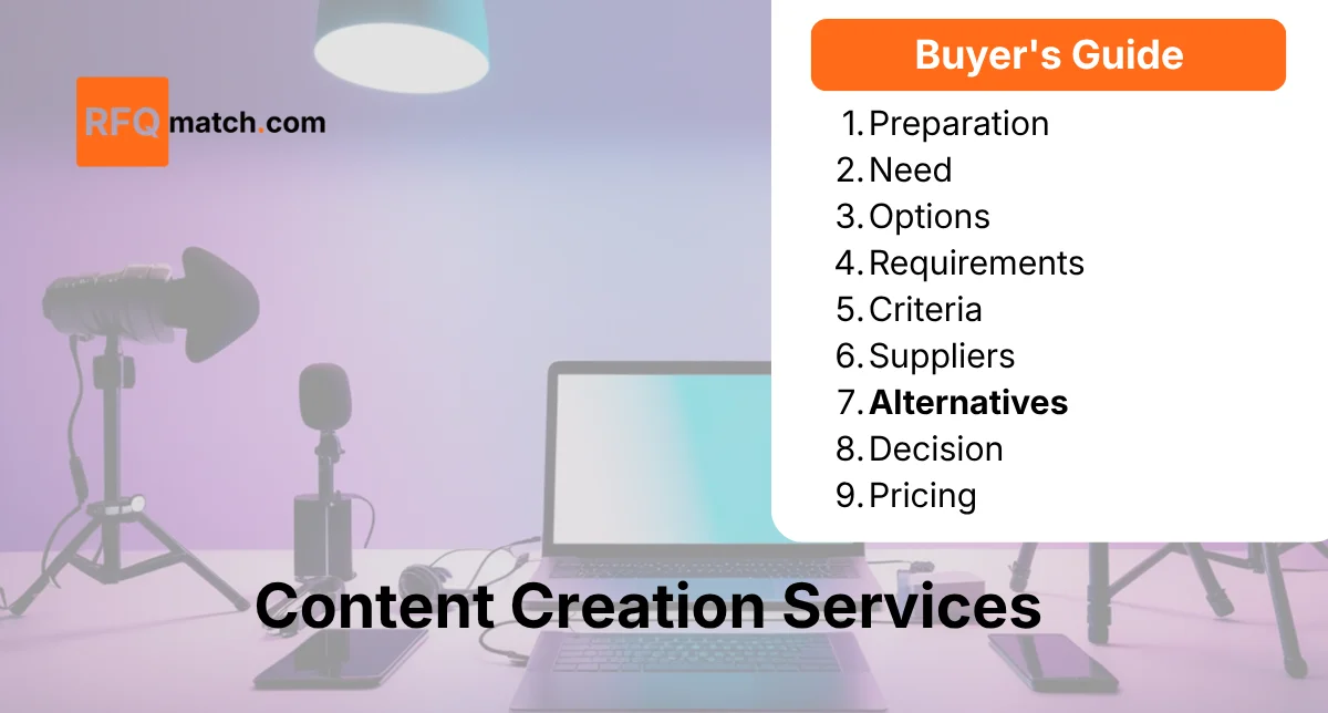 Content Creation Comparison & Alternatives: A Comprehensive Buyer’s Guide