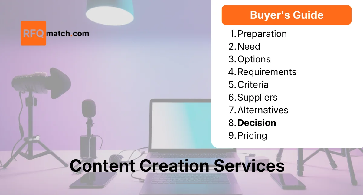 Making the Content Creation Decision: A Framework for Confidence