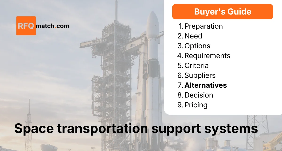 Space Transportation Support Systems: In-Depth Comparison & Alternatives