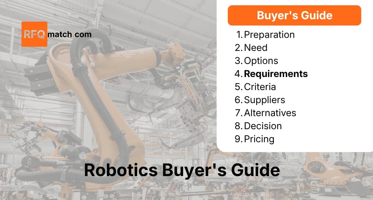 Robotics RFQ Checklist: A Comprehensive Guide for Procurement Professionals