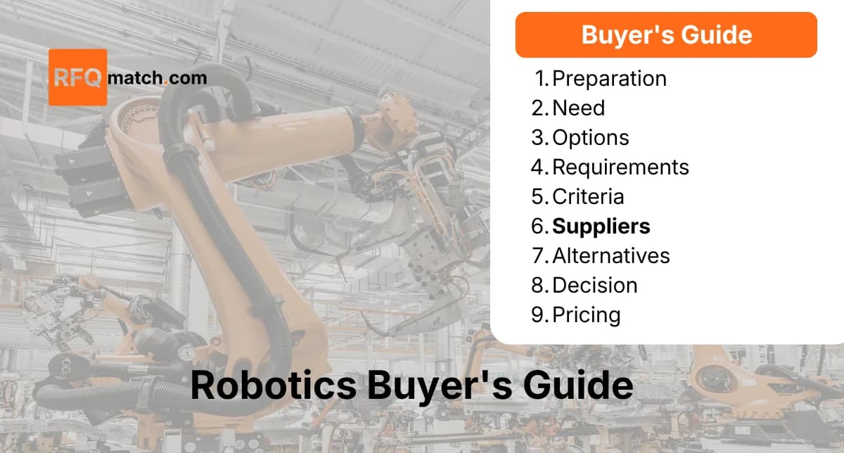 Evaluating Robotics Suppliers: The Proven Scoring System