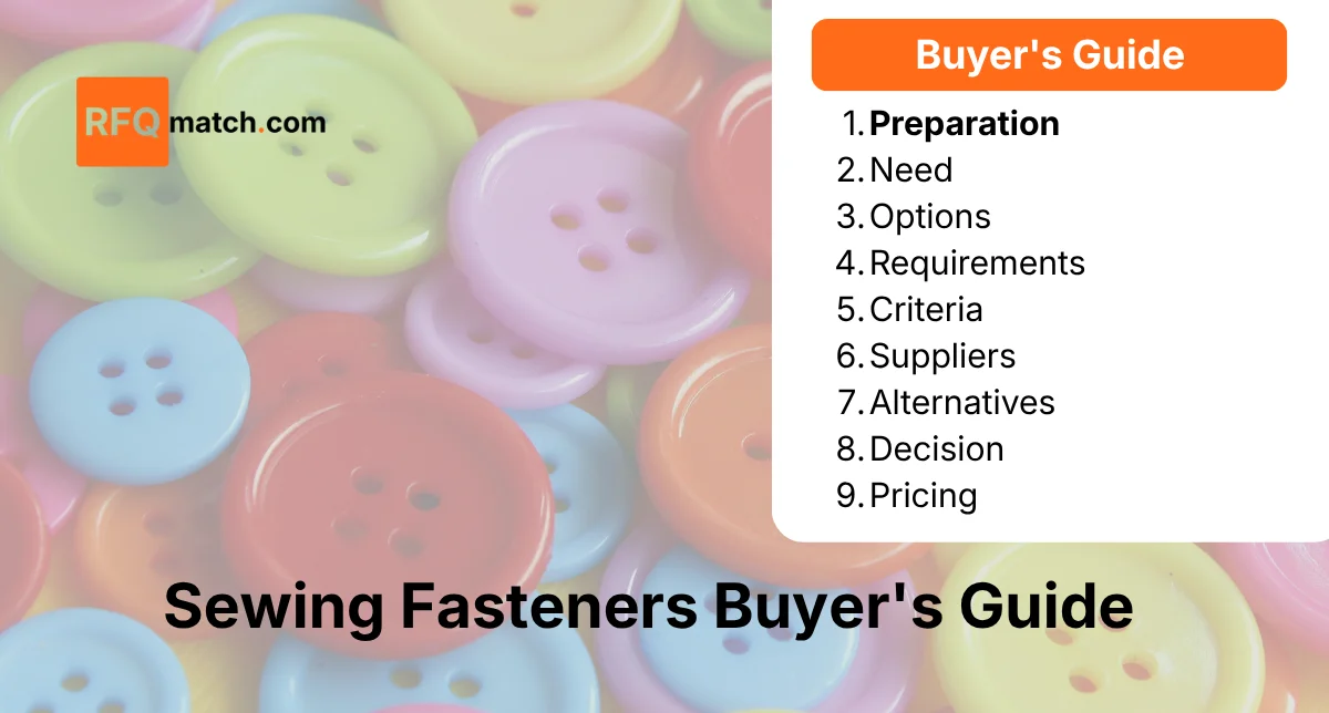 Essential Insights into Sewing Fasteners Procurement