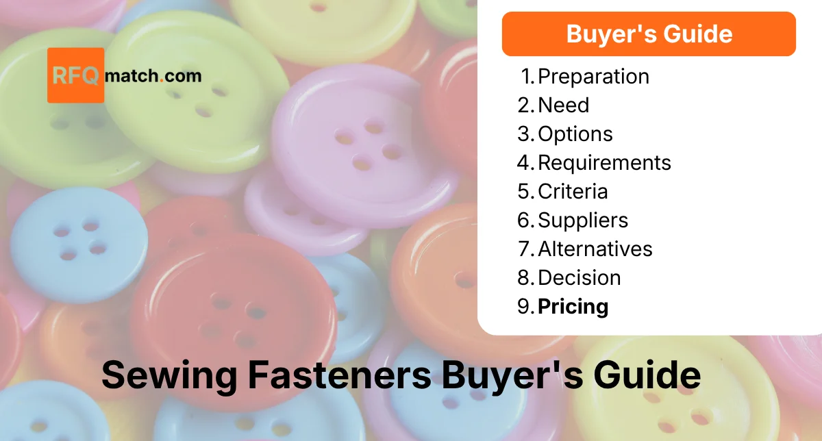 Sewing Fasteners Pricing Guide: Costs and ROI