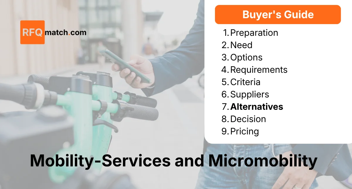 Comparing Mobility Services: Making the Final Choice
