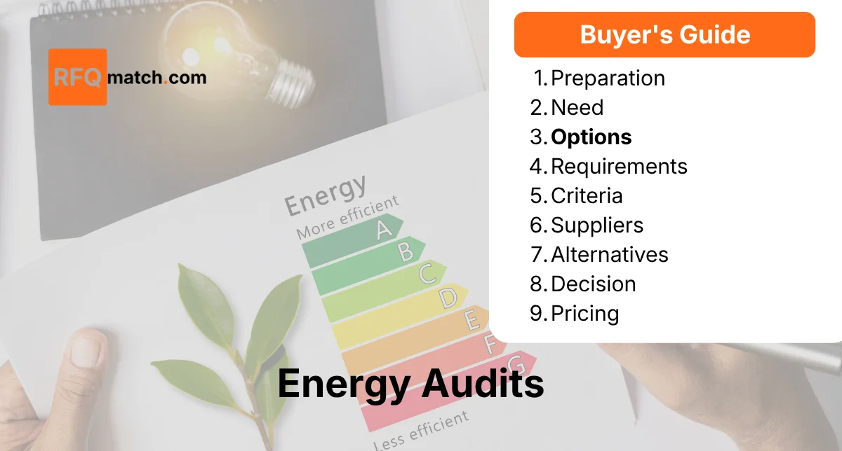 Energy Audits Solutions: Complete Options Overview