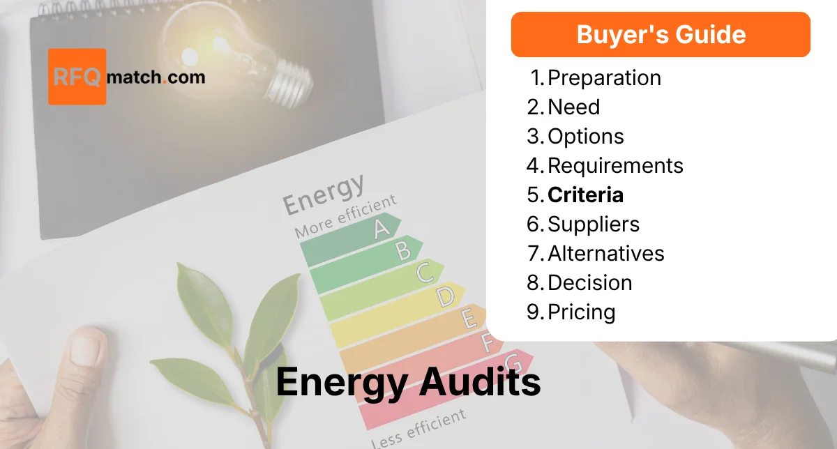 Evaluation Framework for Energy Audits: A Comprehensive Buyer's Guide