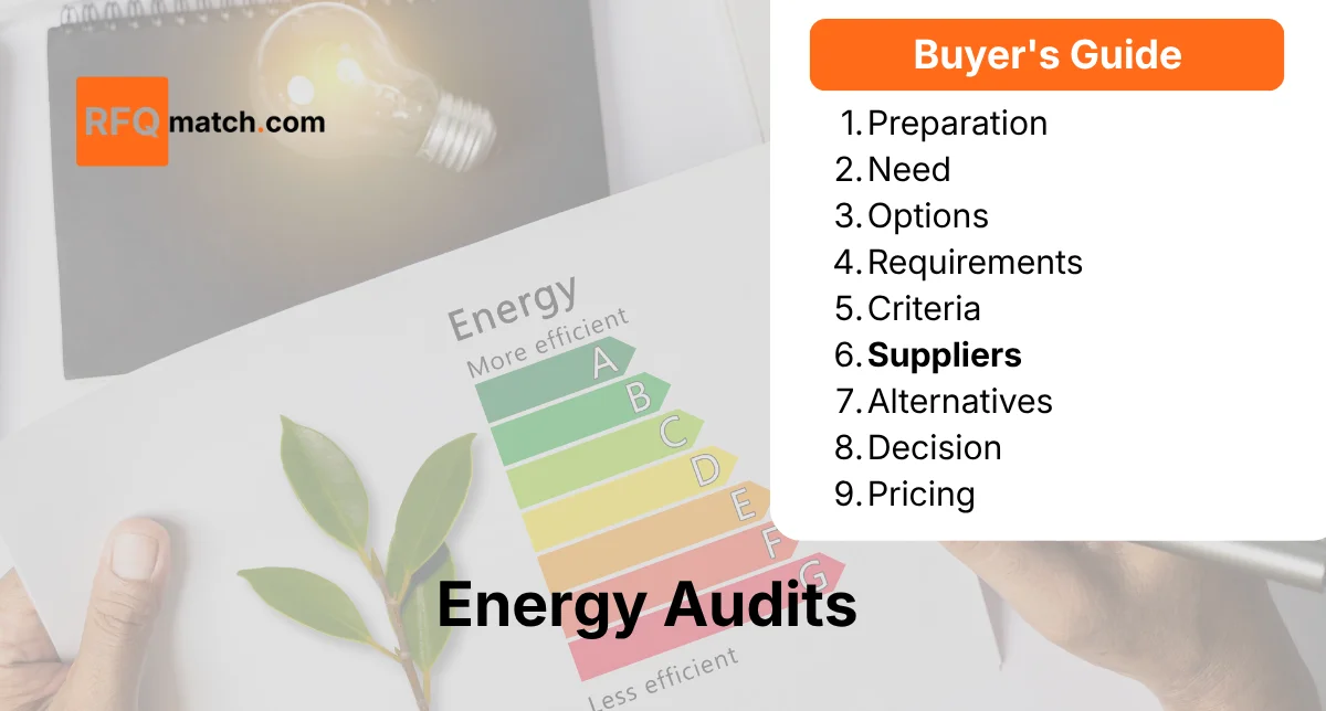 How to Evaluate Energy Audit Suppliers: Comprehensive Procurement Guide