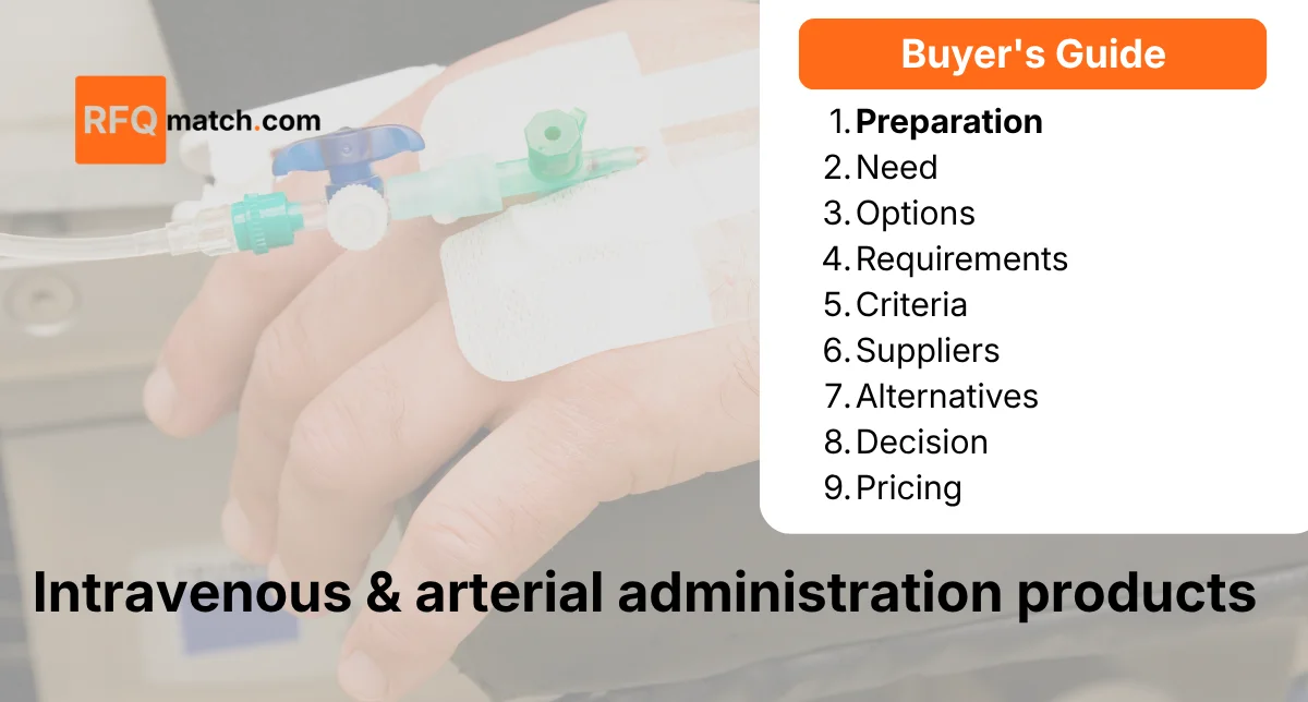 Guide to Sourcing Intravenous Products