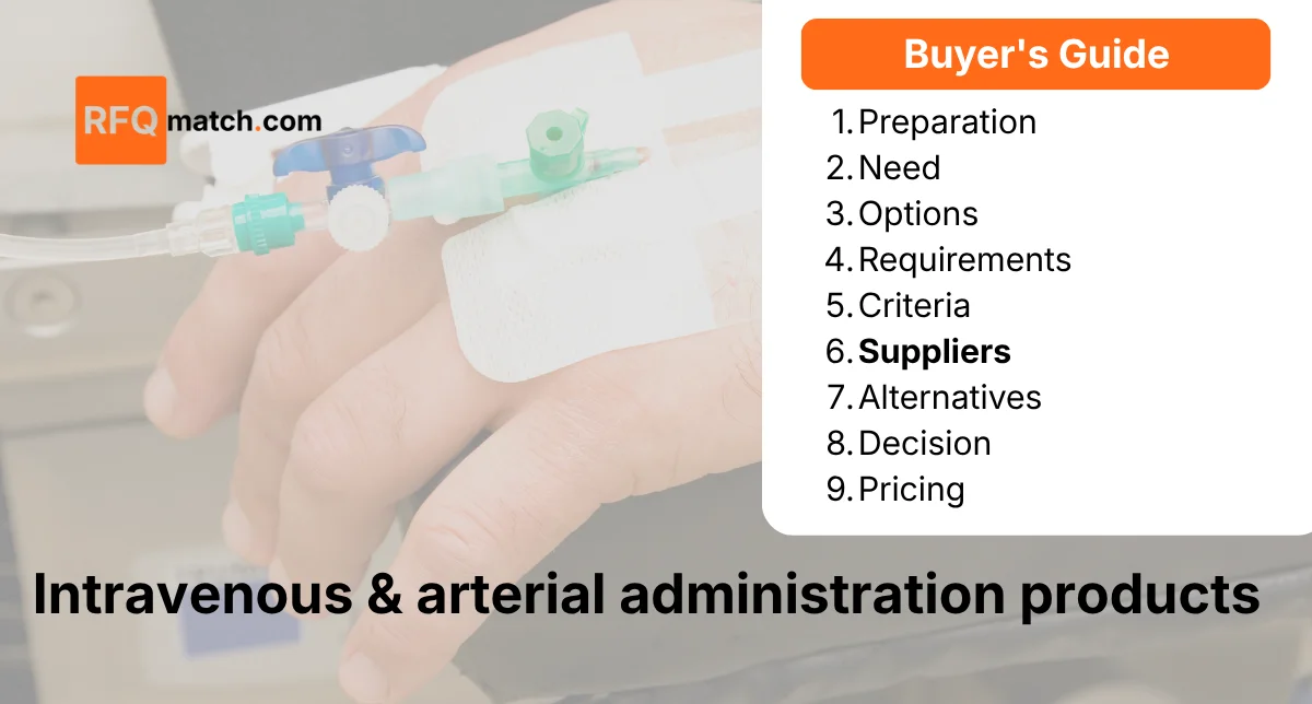 Supplier Evaluation for Intravenous and Arterial Products