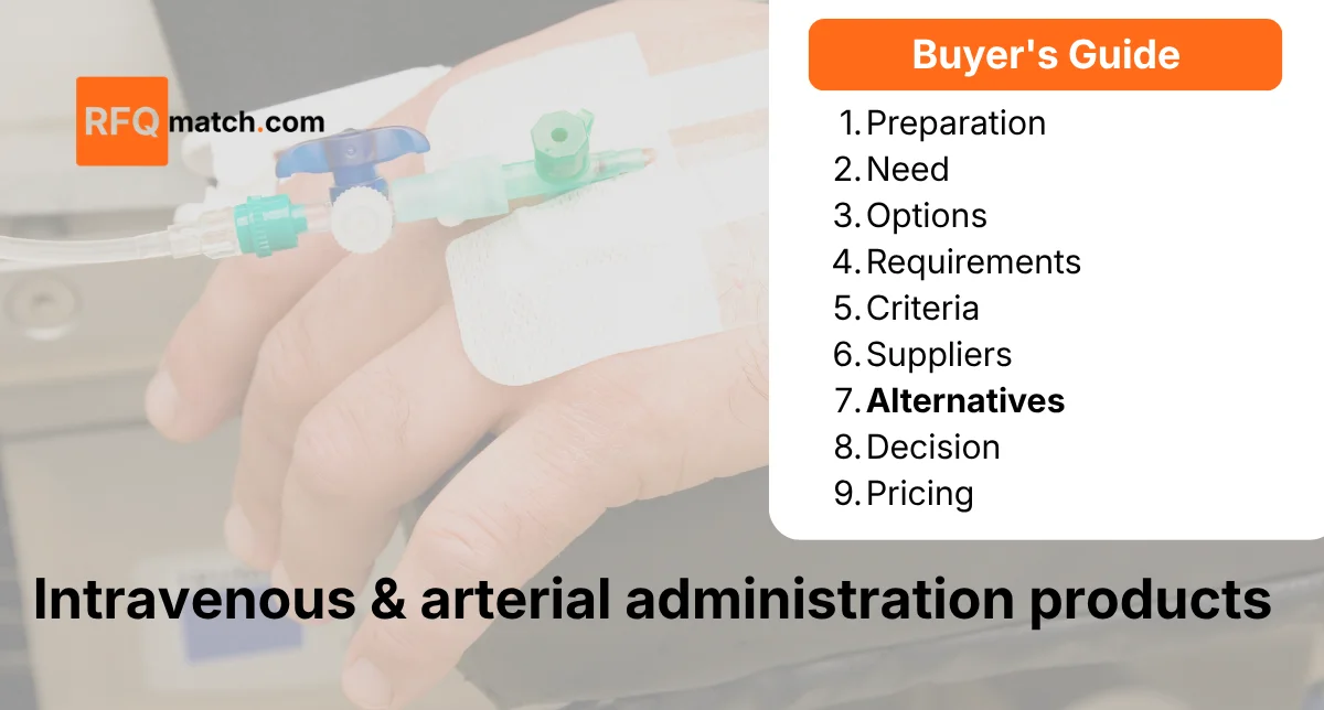 Comparing Intravenous and Arterial Products: Making the Final Choice