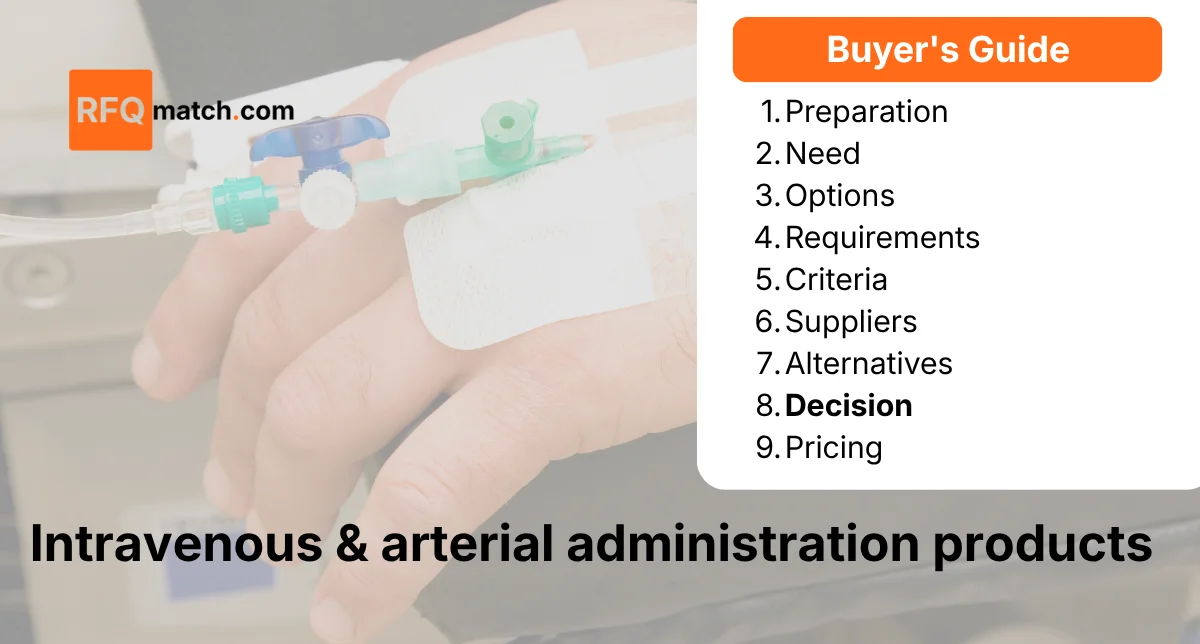 Simplifying the Intravenous and Arterial Products Choice
